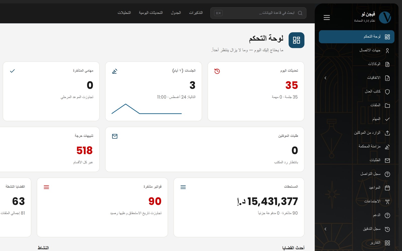 لوحة تحكم نظام فيجن لو بواجهة عربية من اليمين إلى اليسار